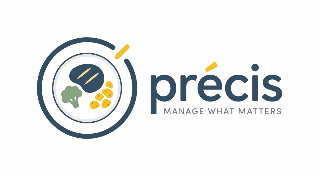 Précis — Manage what matters